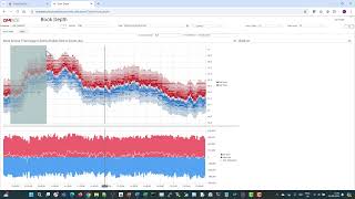 Book Depth  OneTick Cloud Services [upl. by Cly]
