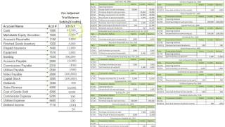 Prepare Pre Adjusted Trial Balance  Slides 58 [upl. by Anoli]