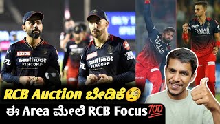 IPL 2024 RCB main focus is on bowlers in auction KannadaIPL 2024 RCB team analysis and prediction [upl. by Polinski]