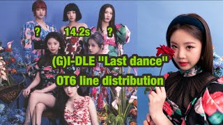 GIdle quotlast dancequot OT6 line distribution [upl. by Valaria12]