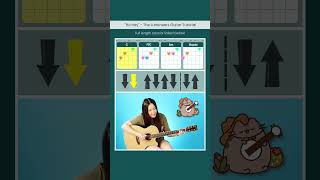 Ho Hey The Lumineers 🎸 EASY Guitar Tutorial shorts guitarlesson guitartutorial chords strumming [upl. by Ahseia]