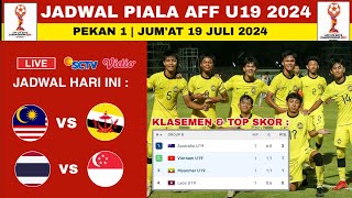 Jadwal Piala AFF U19 2024 Hari Ini  MALAYSIA VS BRUNEI LIVE  Klasemen Piala AFF U19 2024 [upl. by Elleirda]