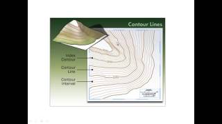 v39 generating contours in ArcMap [upl. by Riggins797]