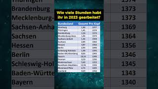 Das sind die fleißigsten Bundesländer [upl. by Fitton321]