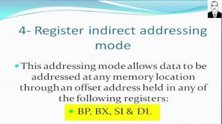 microprocessor  8085  8086  Addressing Mode 06 [upl. by Materi856]