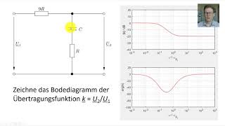 Bodediagramme Teil 1  Was ist das eigentlich [upl. by Oirretna892]