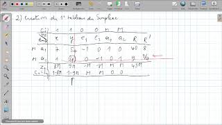 Video 1 sur minimisation avec simplexe [upl. by Abehsile]