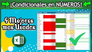 Formato condicional para NÚMEROS en Excel🍷 4 formatos condicionales más usados [upl. by Ives]