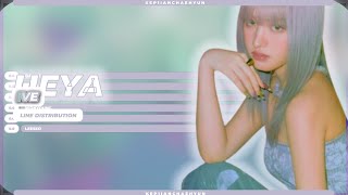 IVE HEYA  Line distribution [upl. by Aitnecserc]