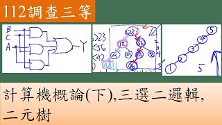 112調查三等計算機概論下三選二邏輯二元樹 [upl. by Nnaeus]