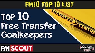 FM18  Top 10 Free Transfer Goalkeepers Using Genie Scout  Football Manager 2018 [upl. by Acirat]