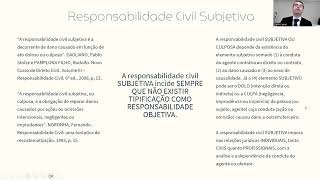 Aula Direito Civil  Contratos  Responsabilidade Civil Subjetiva [upl. by Danuloff]