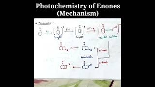 Photochemistry of Enones [upl. by Nwahsor]