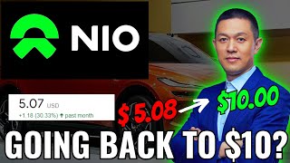 NIO Stock  Must Watch Before May 15th  Huge Run to 10 ONVO L60 News  Partnership nio byd [upl. by Llehsar]