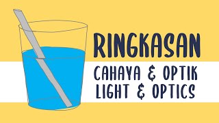 Ringkasan T46  Cahaya amp optik  Light amp optics [upl. by Valma]