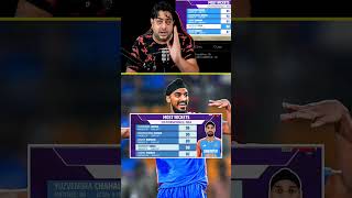 Arshdeep singh 88 wicket 😆😡 cricket arshdeepsingh sanjusamson indvssa india shorts [upl. by Alieka218]