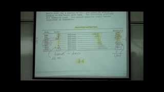 EXPONENTIAL NOTATION amp THE METRIC SYSTEM [upl. by Aicelaf987]