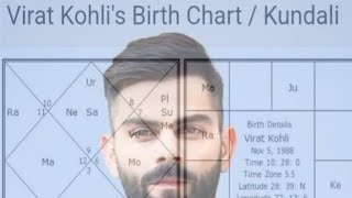 virat kohli s birth chart astrology [upl. by Eerahs73]