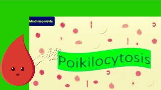 Poikilocytosis  Red Blood Cell  Peripheral Smear  GBP  Schistocytes  Anemias  Mind Map [upl. by Aritak]