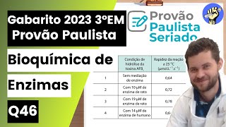 ✏️ A Aflatoxina B1 AFB1 é uma toxina produzida por fungos que é prejudicial à saúde e pode estar [upl. by Ocirne]