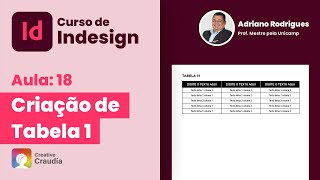 Curso de Indesign CC Aula 18 Criação de Tabela 1 [upl. by Broeker587]