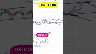 ONT COIN ENTRY amp EXIT UPDATES  ONT COIN PRICE PREDICATION  ONT COIN TECHNICAL ANALYSIS [upl. by Carry789]