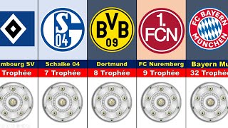 Rois de Bundesliga [upl. by Aihsilat]