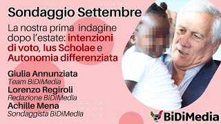 Il Sondaggio BiDiMedia di Settembre intenzioni di voto Ius Scholae e Autonomia [upl. by Center659]