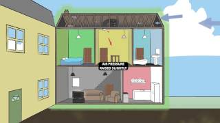 How To Reduce High Radon Levels [upl. by Octavian434]