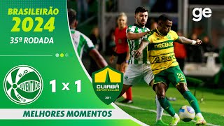 JUVENTUDE 1 X 1 CUIABÁ  MELHORES MOMENTOS  BRASILEIRÃO 2024  geglobo [upl. by Ecined338]