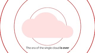 Telco cloud is ready for the next level [upl. by Connolly444]