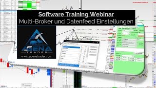 Multibrokerage und Datenfeed Einstellungen QampA Webinar [upl. by Eimareg]