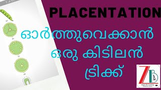 tricks to study placentationplus one biology morphology of flowering plantszobot bio coaching [upl. by Atikkin]