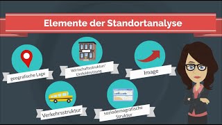 Elemente einer Standortanalyse  kurz und knapp erläutert [upl. by Viviene715]