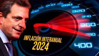 La INFLACIÓN en ARGENTINA alcanzó el 127 mensual  DESCUBRÍ lo que revela este dato para 2024 🚀 [upl. by Ferrigno]