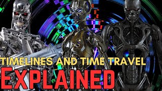 Terminator Zero Finally Explains and Fixes The Franchises Confusing Timelines [upl. by Jerroll]