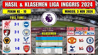 Hasil Liga Inggris Tadi Malam  WOLVES vs PALACE  LIVERPOOL vs BRIGHTON  EPL 2024 Pekan Ke 10 [upl. by Shelley]