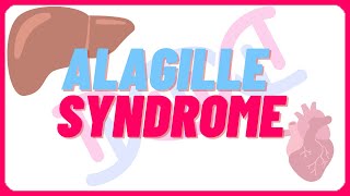 Alagille Syndrome [upl. by Silyhp]