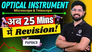 Optical Instrument Revision  Simple Microscope Compund Microscope amp Astonomical Telescope Revision [upl. by Ennahtebazile]