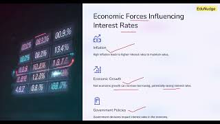 Interest Rate Basics Loanable Funds Theory Yield Curve amp Key Theories Explained [upl. by Chadabe]