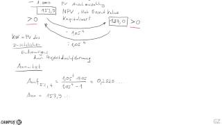 Kapitalwert Endwert Annuität Amortisationsdauer [upl. by Yatnuahc]