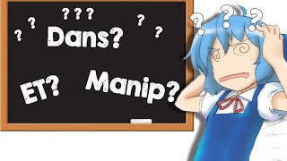 Mania Terms Explained [upl. by Dorweiler]