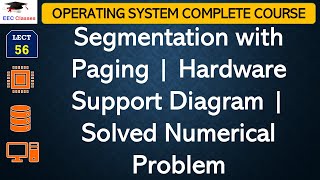 L56 Segmentation with Paging  Hardware Support Diagram  Solved Numerical Problem [upl. by Underwood455]