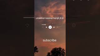 pritt songsunnakkul naanae song [upl. by Ingar]