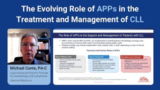 The Evolving Role of APPs in the Treatment and Management of CLL [upl. by Dickinson]