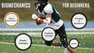 What is Biomechanics Part 15 in Biomechanics for Beginners Series [upl. by Sucam]