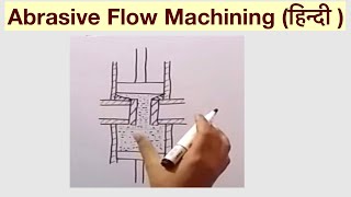 Abrasive Flow Machining हिन्दी [upl. by Abbot884]