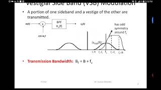 DR Ayman Mostafa Vestigial Sideband Modulation [upl. by Amer485]