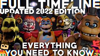 Five Nights at Freddy’s FULL Timeline 2022 FNAF Complete StoryLore  Everything You Need to Know [upl. by Daron]