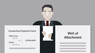 Connecticut v Doehr Case Brief Summary  Law Case Explained [upl. by Atnaloj101]